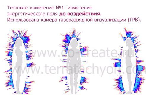 Тест Тахионов 1